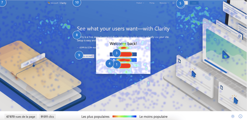 Microsoft Clarity - Heatmap pour site web gratuit